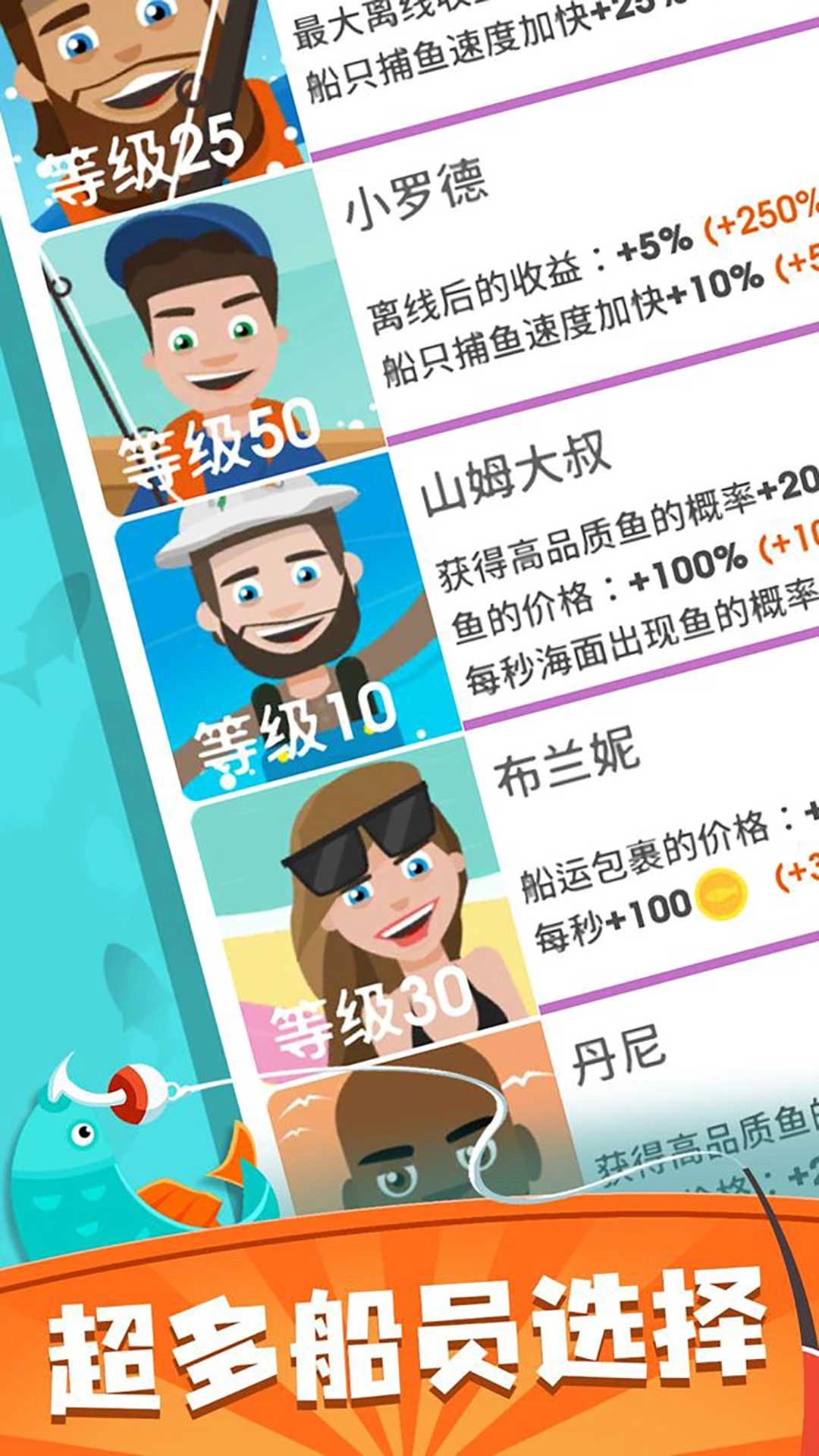 钓鱼佬的自我修养图1