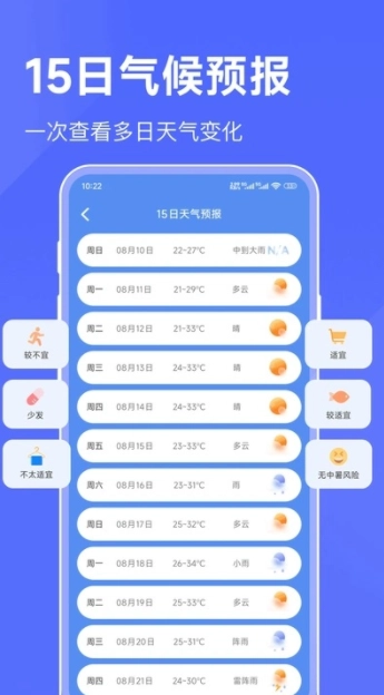 海拔天气通截图4