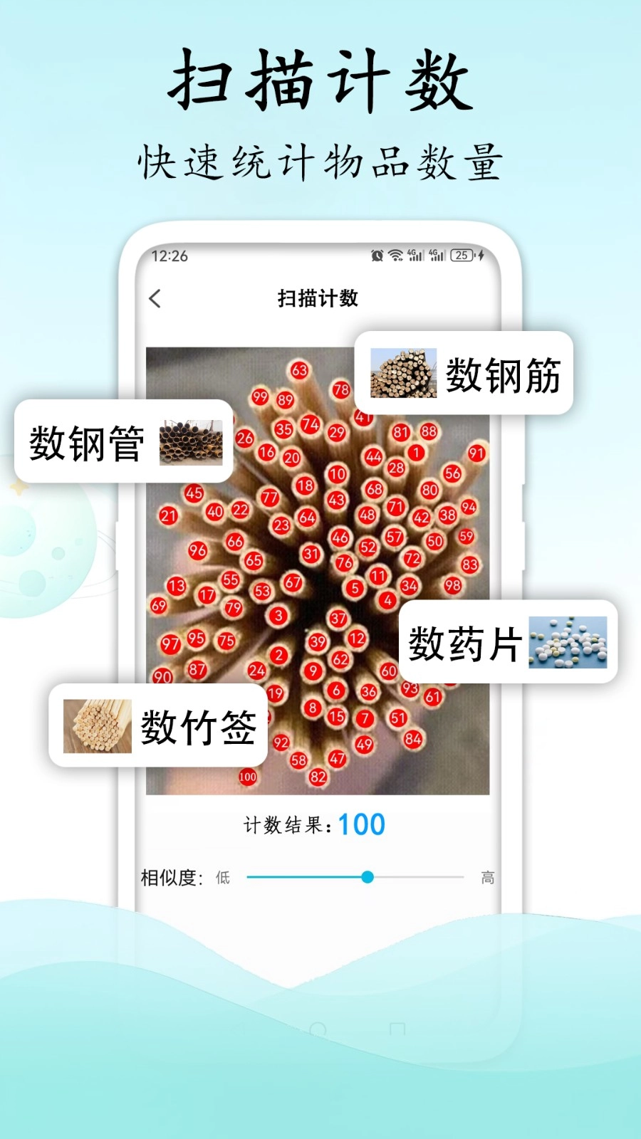 测量测距计数扫描