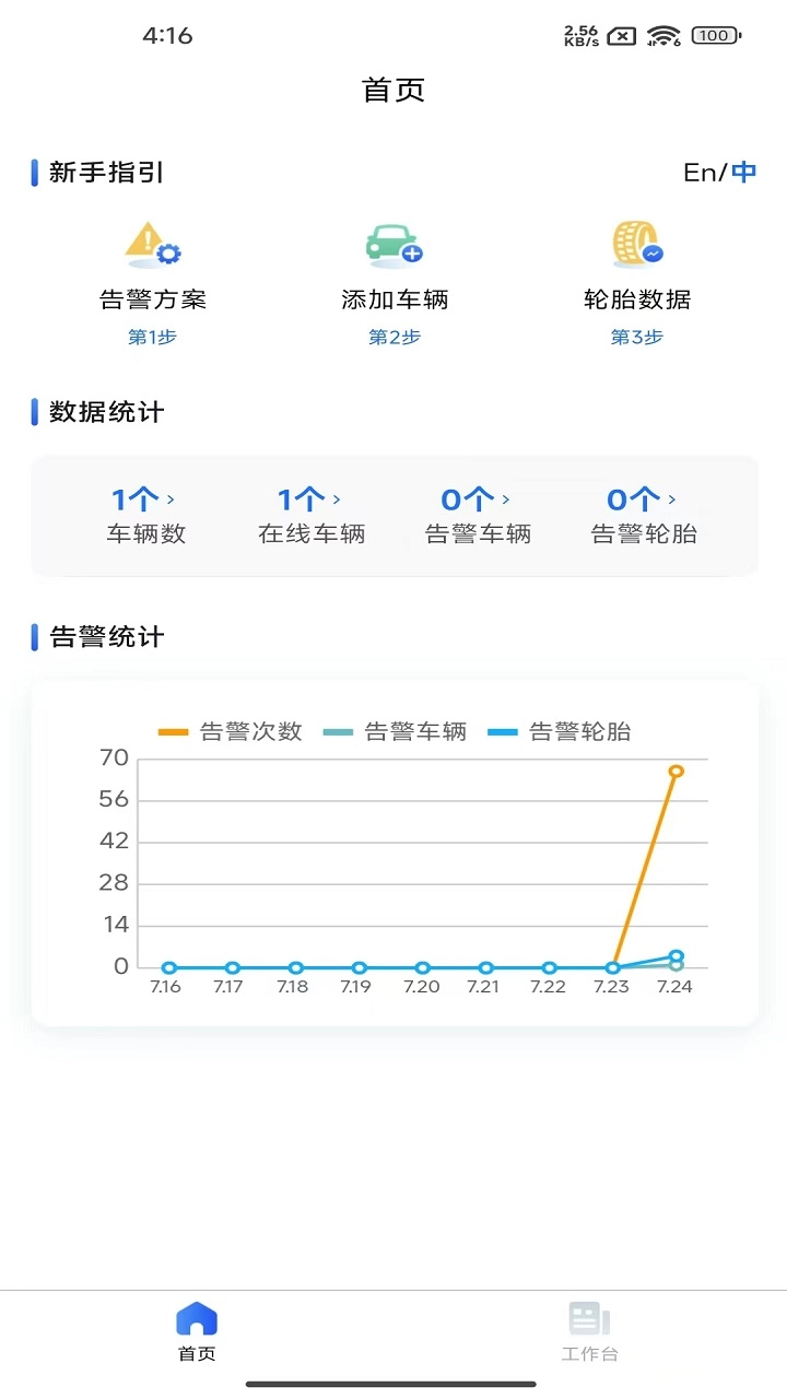 车帮仕胎压监测
