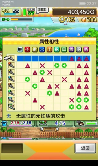 开罗蓝天飞行队物语