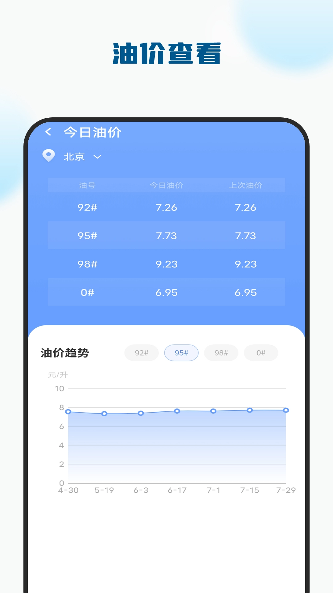 考驾驶证模拟驾图4