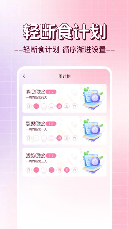 日常轻断食(2)