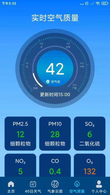 15日本地天气预报