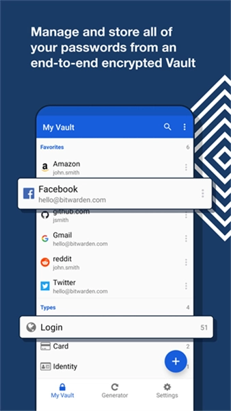 BitWarden密码管理器