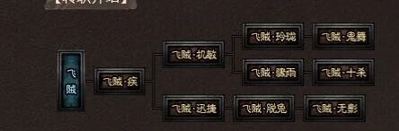 幽行玄城最新版