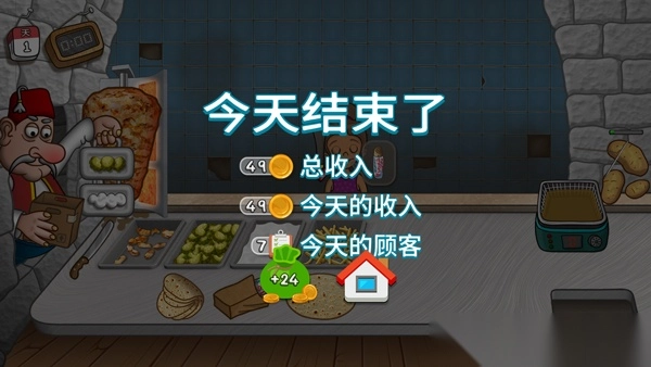 沙威玛传奇美味卷饼小狗版(1)