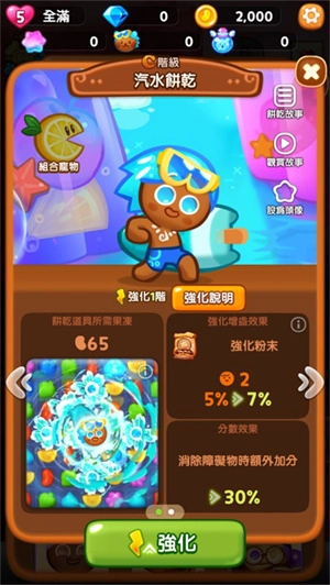 汽水饼干