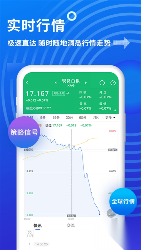 金投网APP图2
