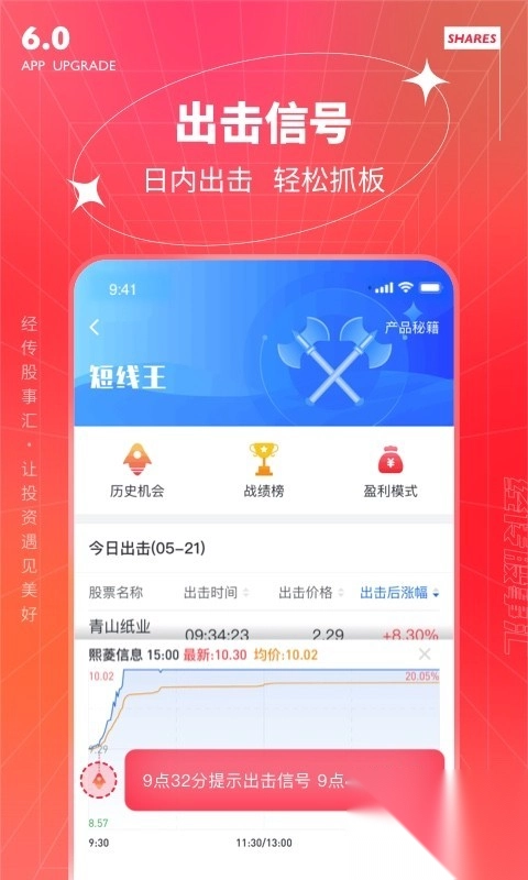 经传多赢app(2)