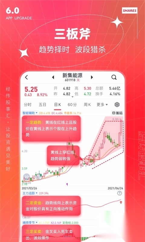 经传多赢app(3)