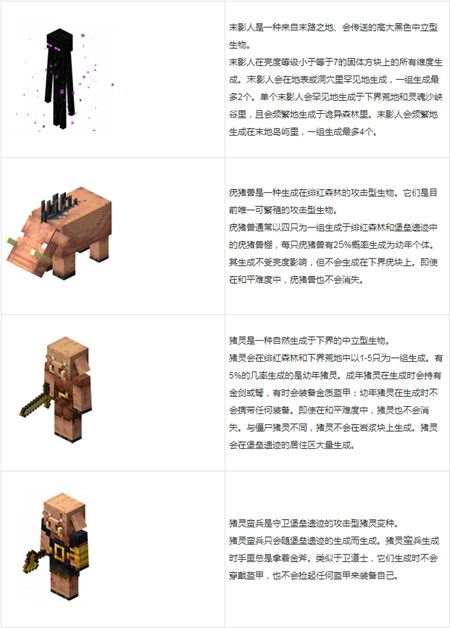 Minecraft国际版
