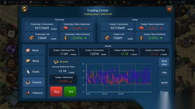 模拟帝国最新版图4