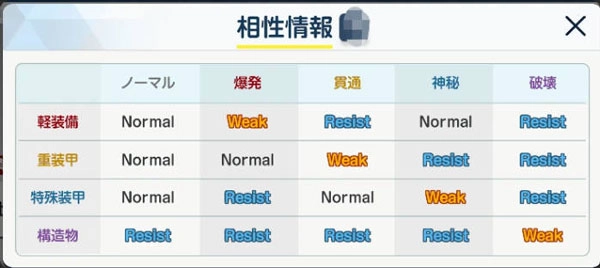 碧蓝档案中文版