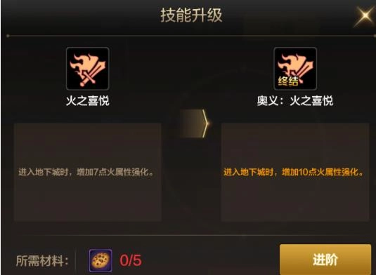 地下城与勇士国际服