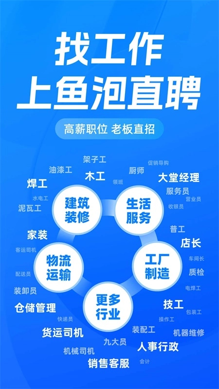 鱼泡网(1)