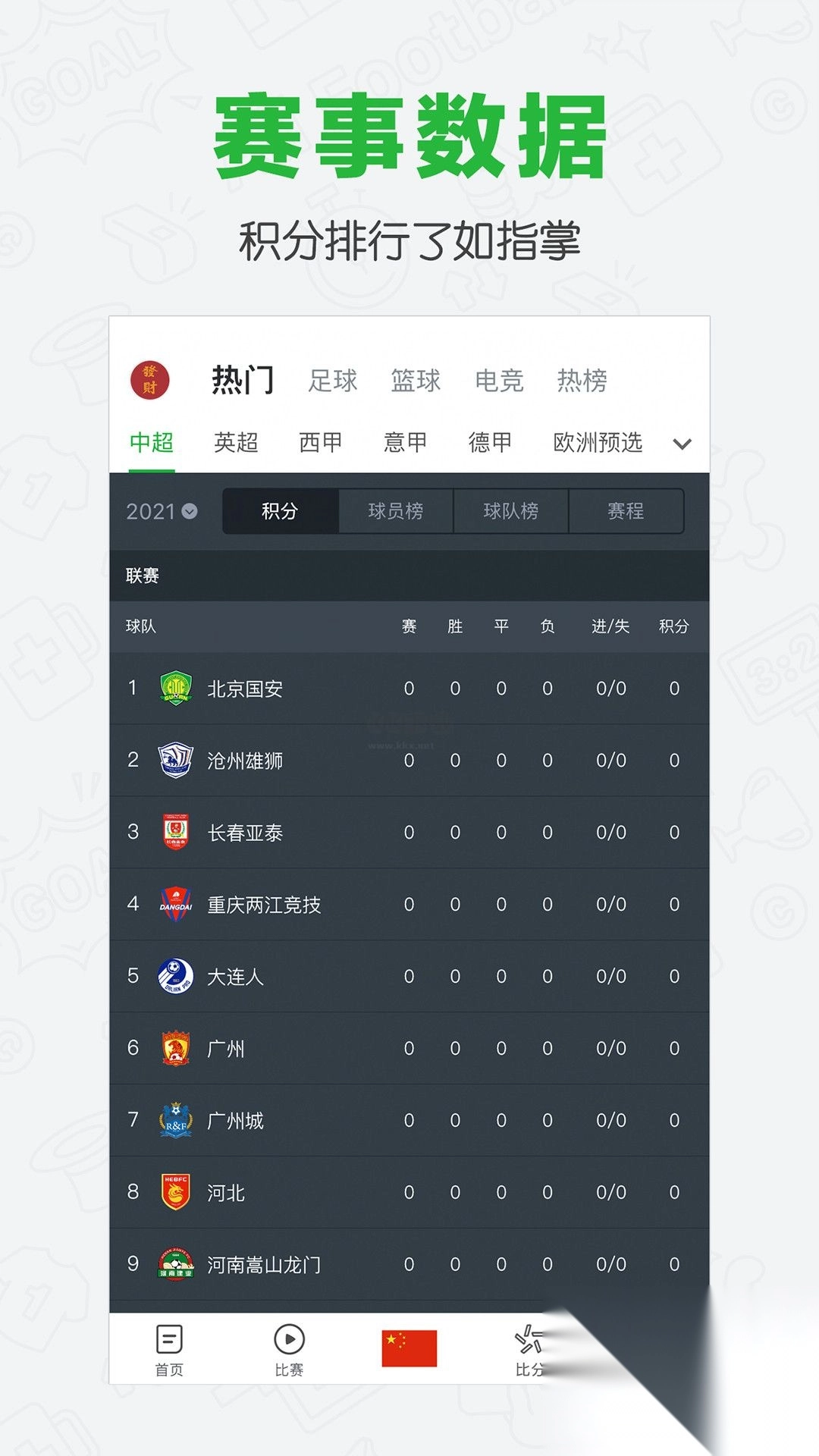 懂球帝app(足球论坛)官网最新版图2