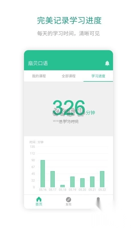 扇贝口语app官网免费最新版-图4