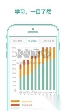 墨墨背单词app官网免费版图2