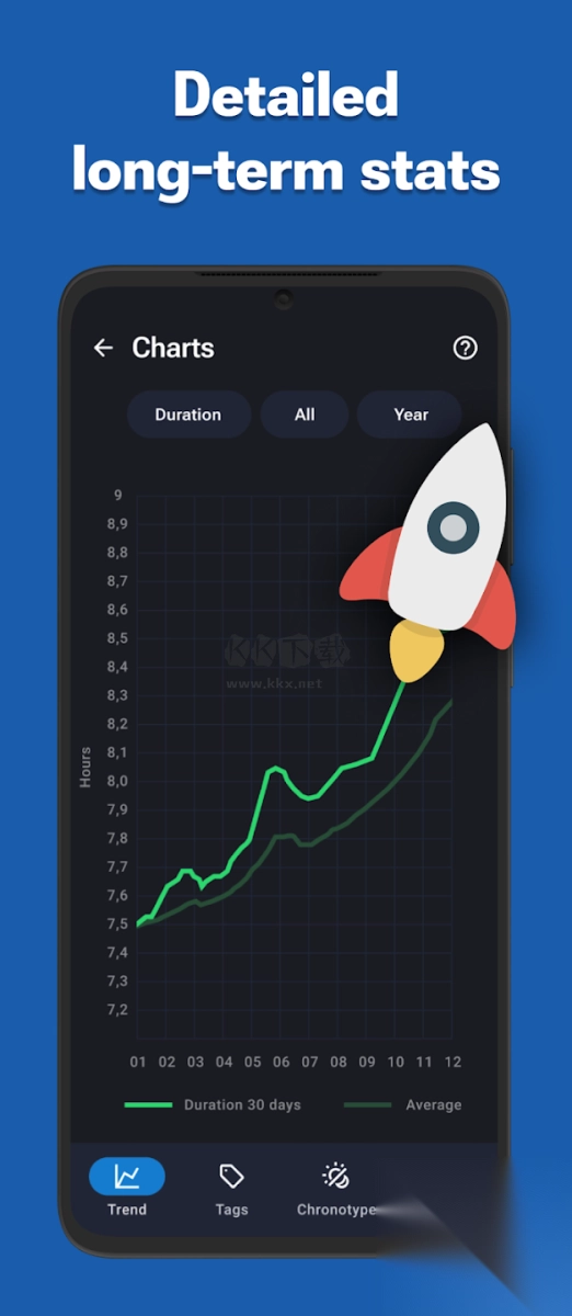 睡眠追踪高级版(1)