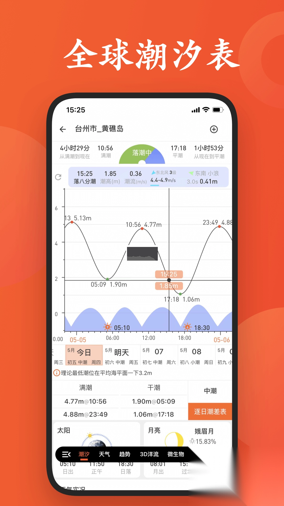 潮汐日历安卓最新