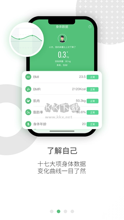 乐福能量云图3