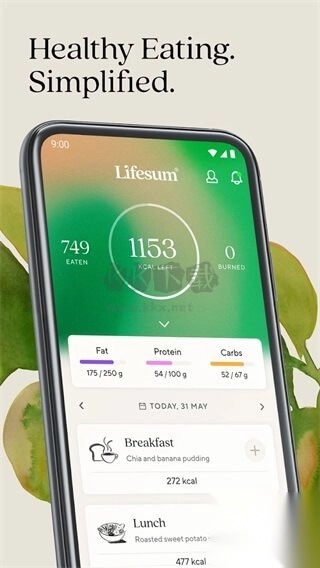 Lifesum安卓版图3