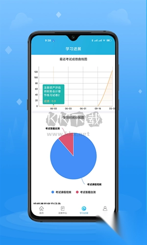 考试库免费版图3