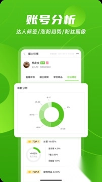 飞瓜数据2024手机版v1.7.5最新版(3)