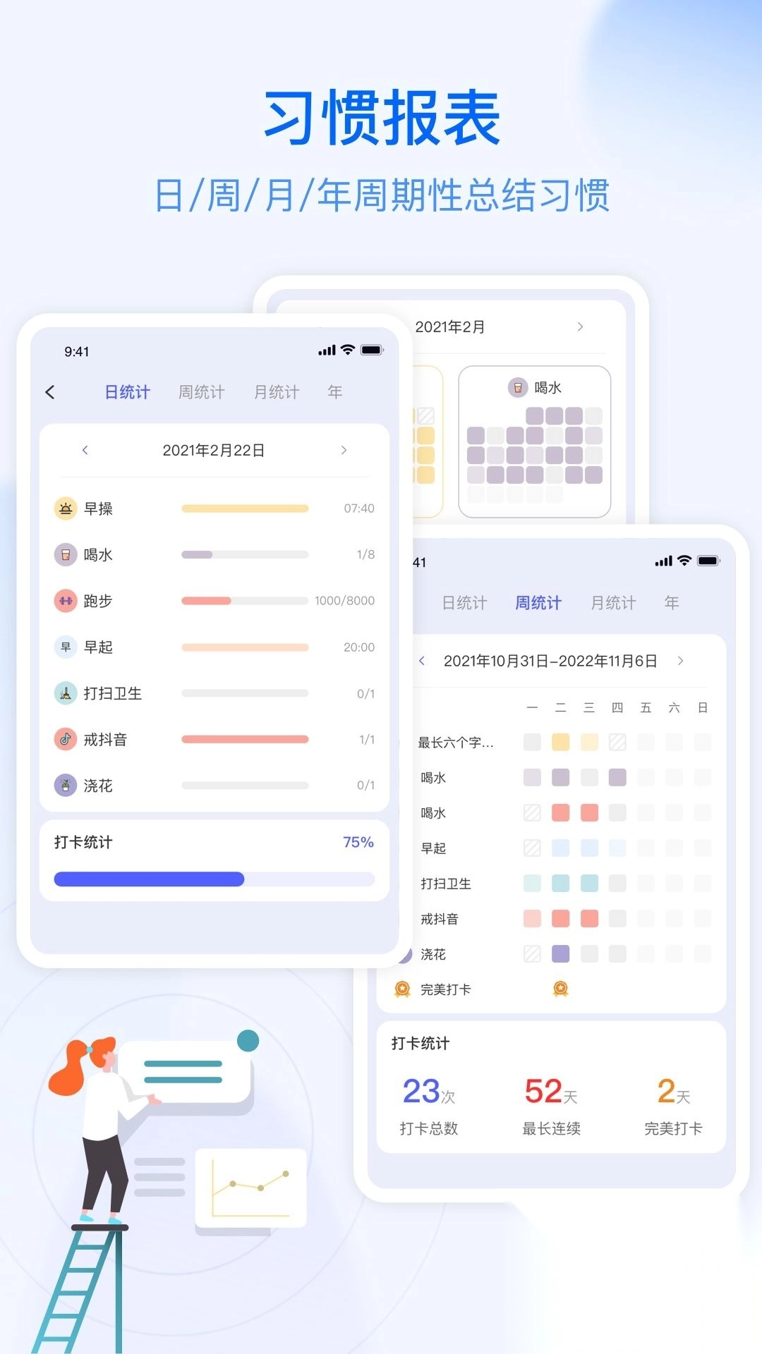 朝暮计划(时间规划)图3