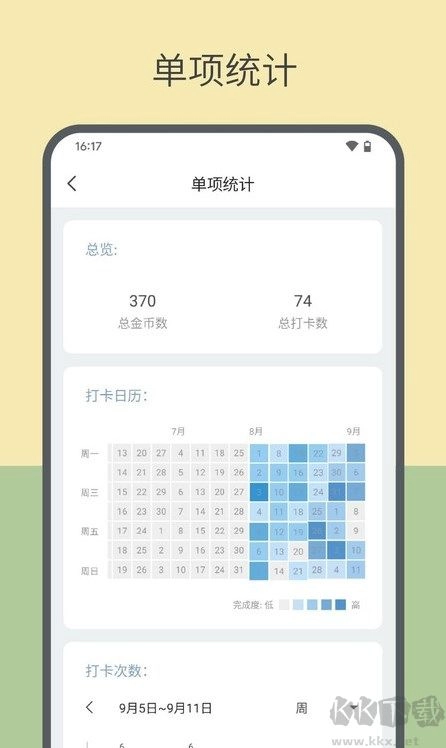 元气打卡软件安卓版v2.3.0.1最新版(3)