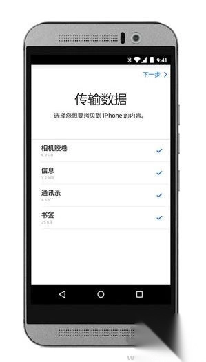 转移到ios正版v4.0.1(2)