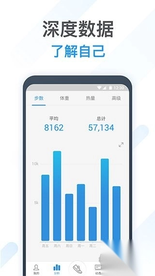 动动计步器app官方版v11.7.1.1安卓版图2