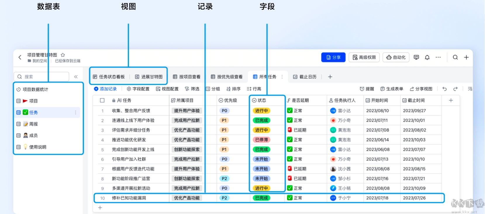 飞书多维表格使用方法-飞书多维表格教程