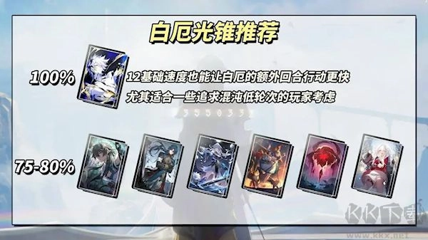 《崩坏星穹铁道》白厄养成攻略