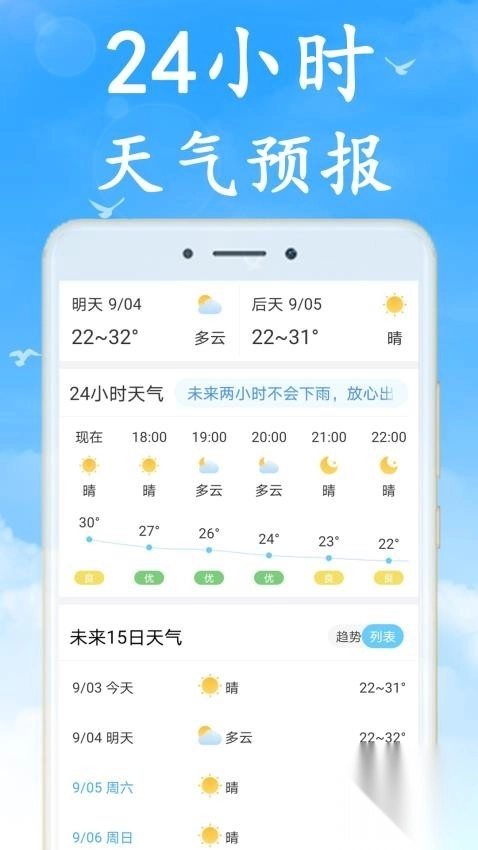天气非常准(1)