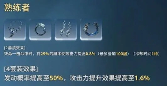 我独自升级崛起