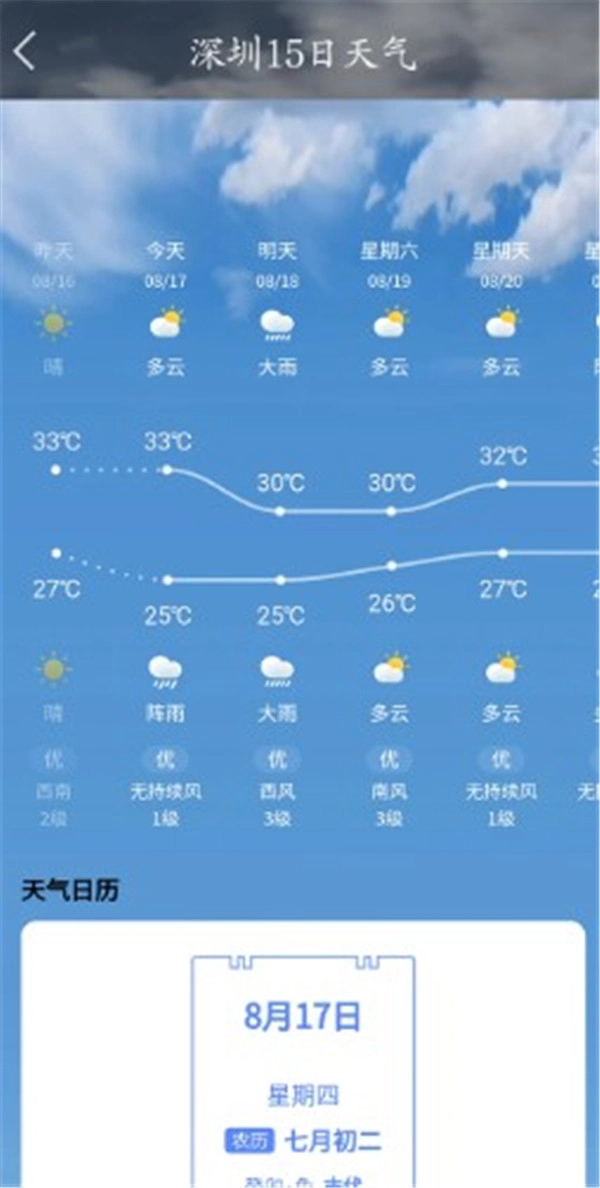 天气云图