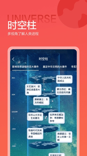 全历史图1