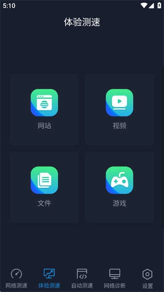 全球网测图4