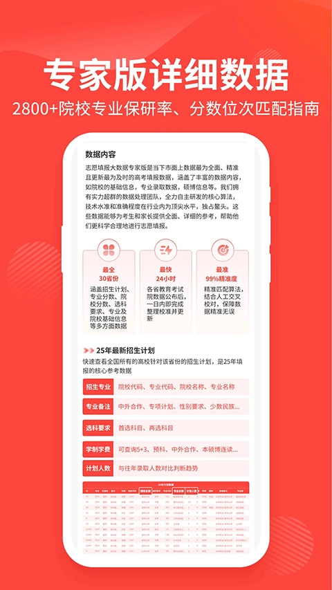 阳光高考网图3