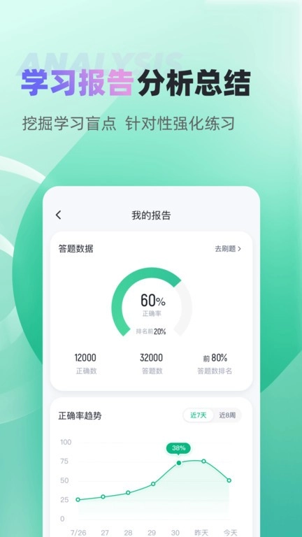公共营养师考试聚题库截图2