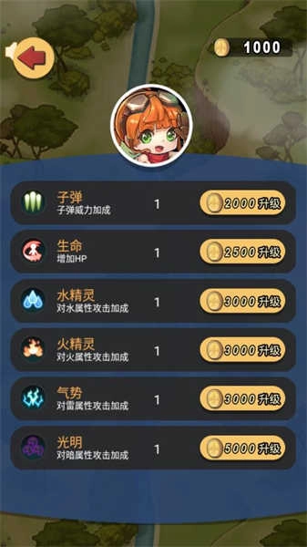 急速的飞行-图2