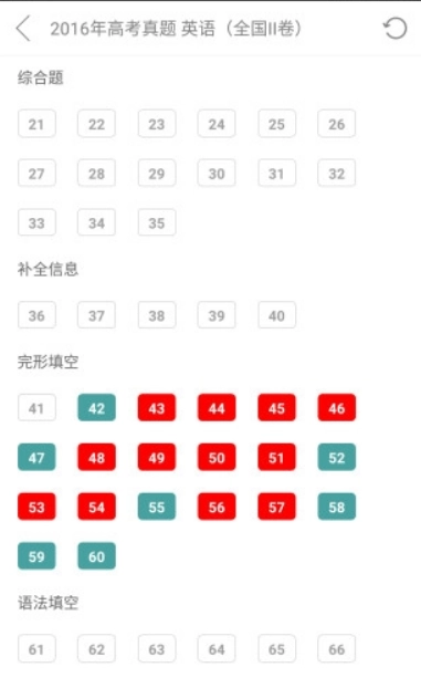 塔塔高考英语图1