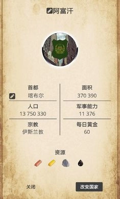 20世纪另类历史最新版图4
