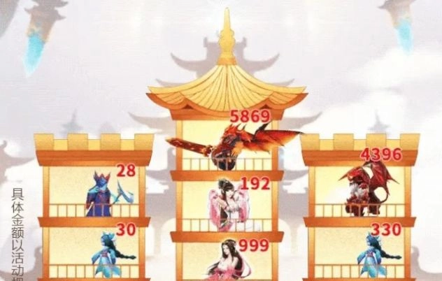 爬塔伏魔录版图3