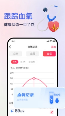 血压血氧心率准确测版图2
