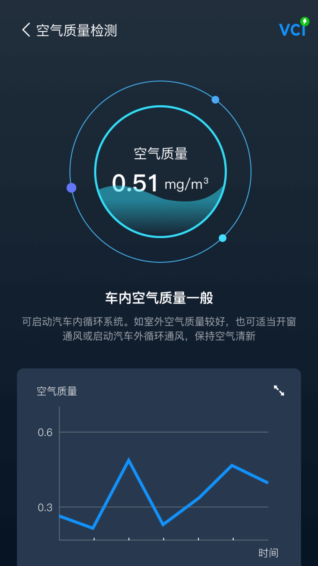 小车探软件版图5