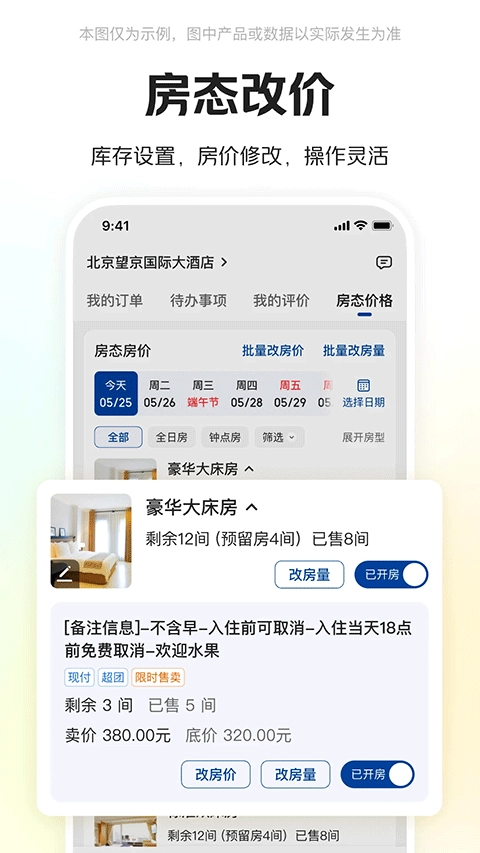 美团酒店商家版图2