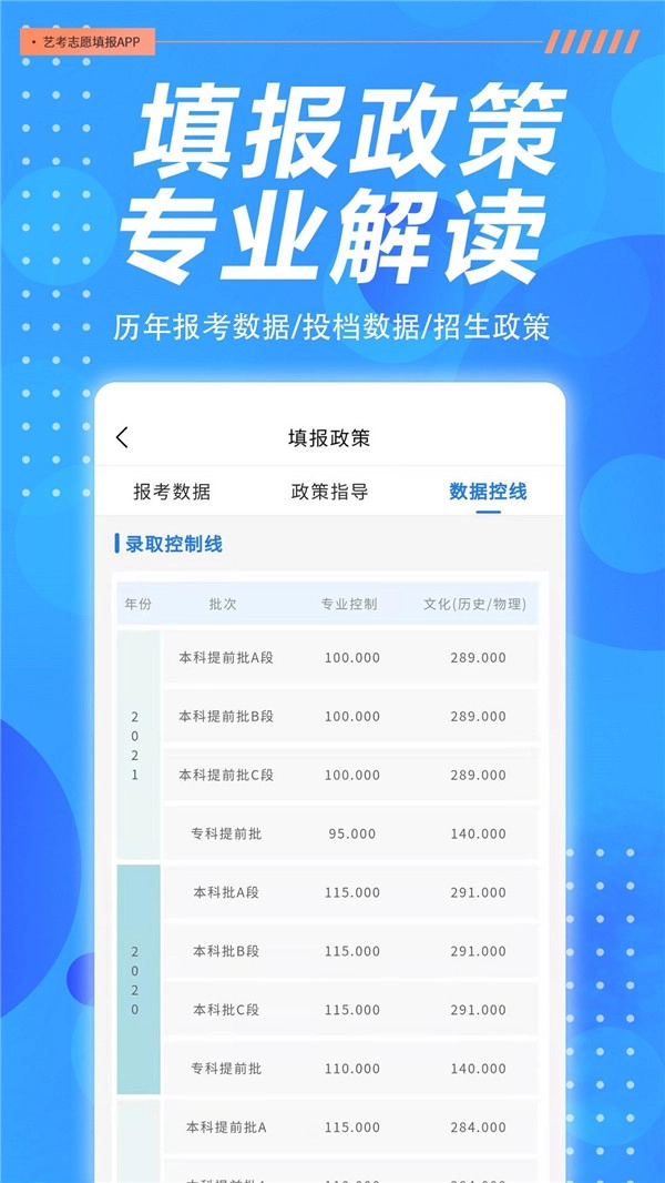 艺考志愿填报图2